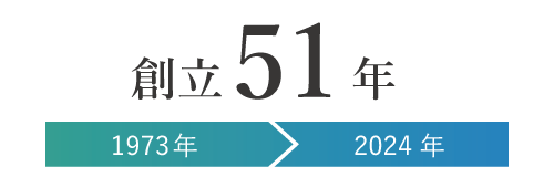>創立年数