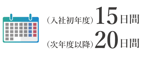 有給休暇付与日数